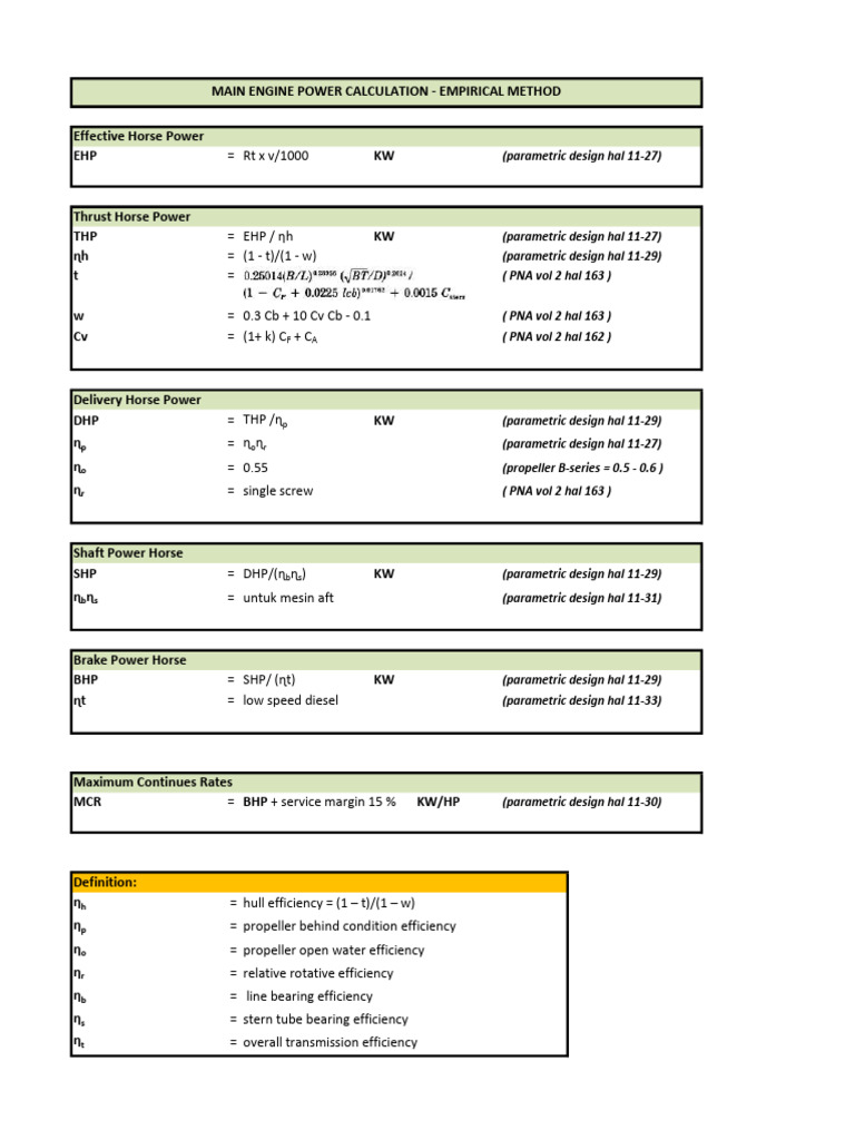 Main Engine Power Calculation Cheat Sheet - Empirical Method | PDF ...