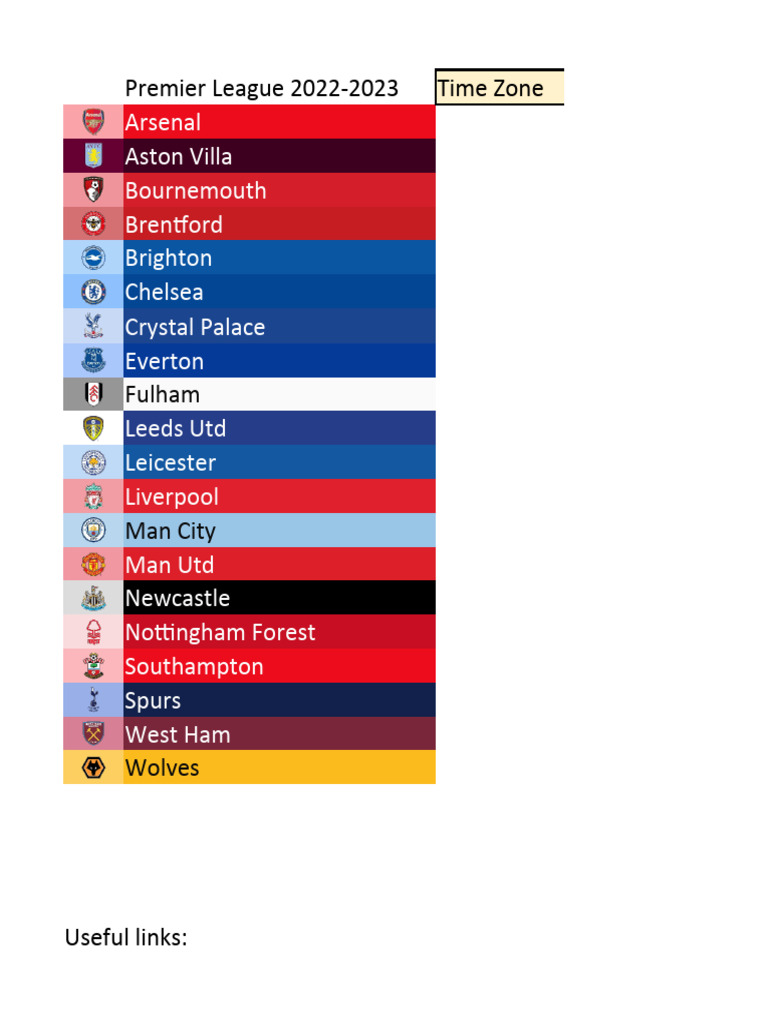 Premier League Interactive Table 202223 NM Final PDF Chelsea F.C