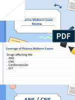 Pharma Midterm Review 1