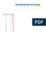 Hexadecimal Top