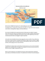 Brief Overview of Middle East Importance For Understanding Peace and Conflicts