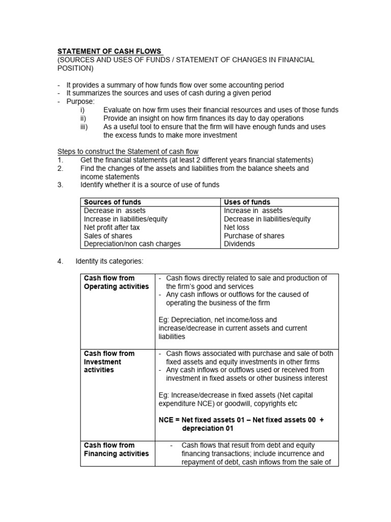 STATEMENT OF CASH FLOW DEGREE Notes Updated On 12 Jan 2011 | PDF ...