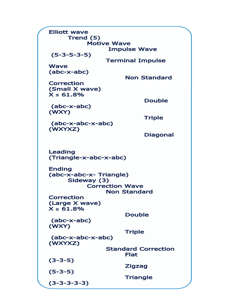 Mind Map 2023115 223347 Pdf