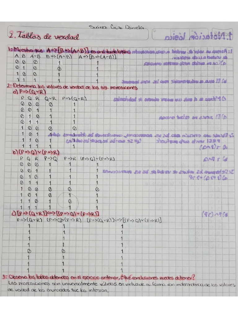 Tarea 2 | PDF