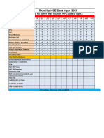 PART 6 Attachment - HSE Performance Tracking Sheet