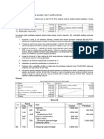 Z8 - Prodaja I Ostali Prihodi (ZiR) 3