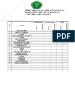 Daftar Nilai Peserta Pas Kelas 12