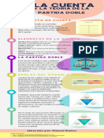 Infografia Metodo Cientifico Ciencias Ilustrado Colores Pastel - 025701