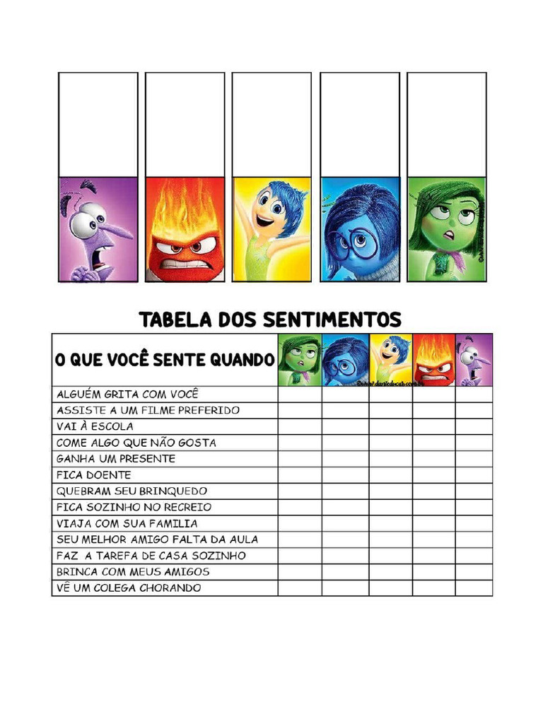 Emoções Divertidamente | PDF