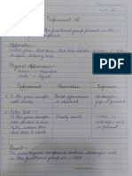 Functional Group 5 CBSE