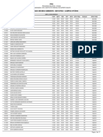 2022 12 22 Edital 84 Resultado Final Vitoria Meio Ambiente