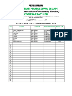 Data Senior Dan Alumni Komisariat MFH