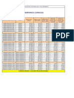 A&e Import Mitech - Barrenos