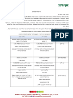 תכנית לימודים ימים א'-ו' 19-24 בנובמבר