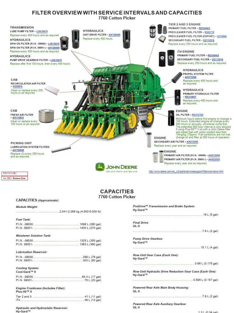 7760 cotton picker filter overview with service intervals and