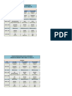 STD Xi and Xii TT A.Y 2022-23