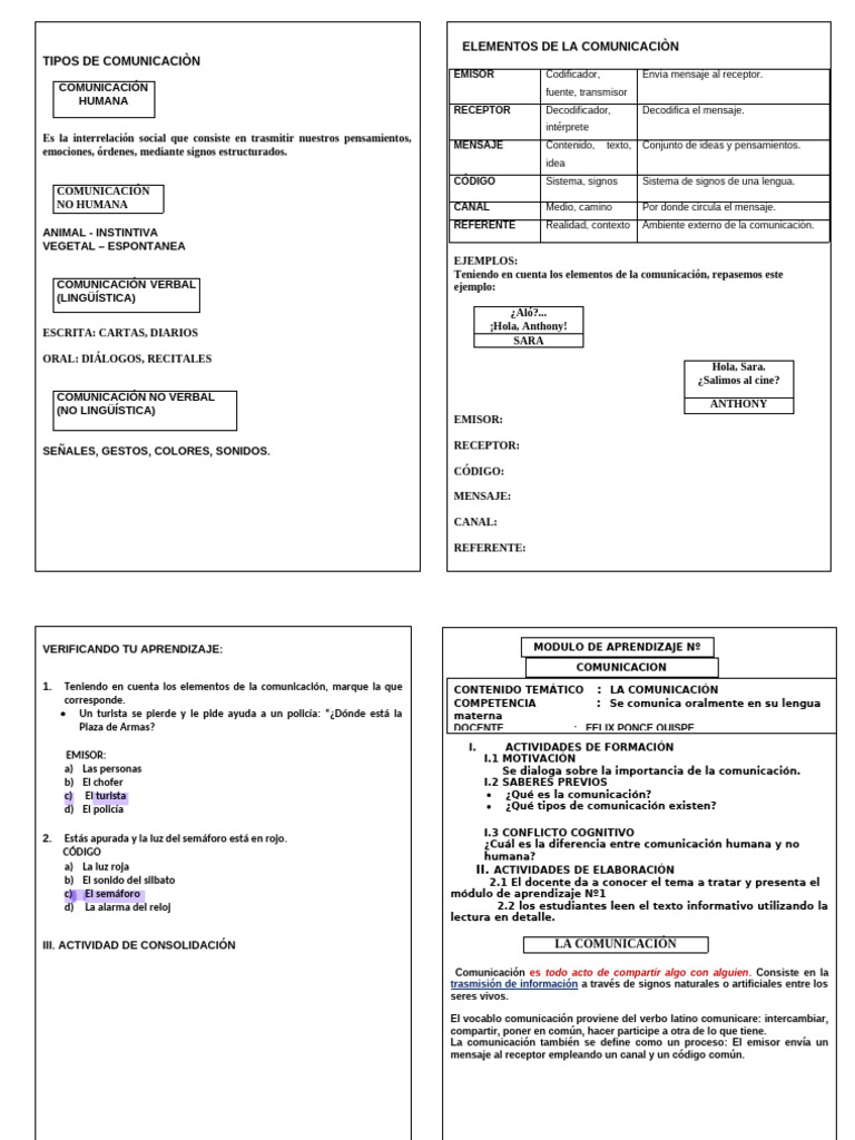 Módulo de Aprendizaje - La Comunicación 2023 | PDF | Comunicación ...