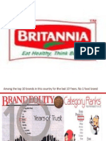Britannia PPT Final