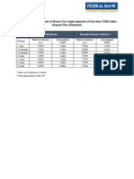Effective Annualized Rate of Return of Resident Deposit Plus 01-09-2023