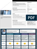 Personas Customer Journeys