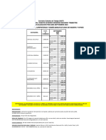 9-Escalas Salariales - Septiembre 23 15%