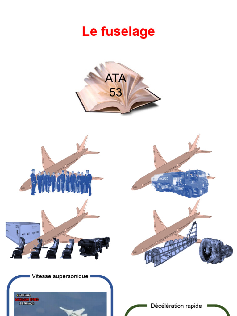 Maîtrisez Les Gouvernes De L'Avion : Guide Complet Pour Piloter Comme
