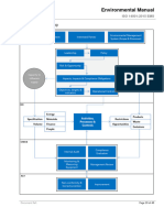 EMS Sequence & Interaction