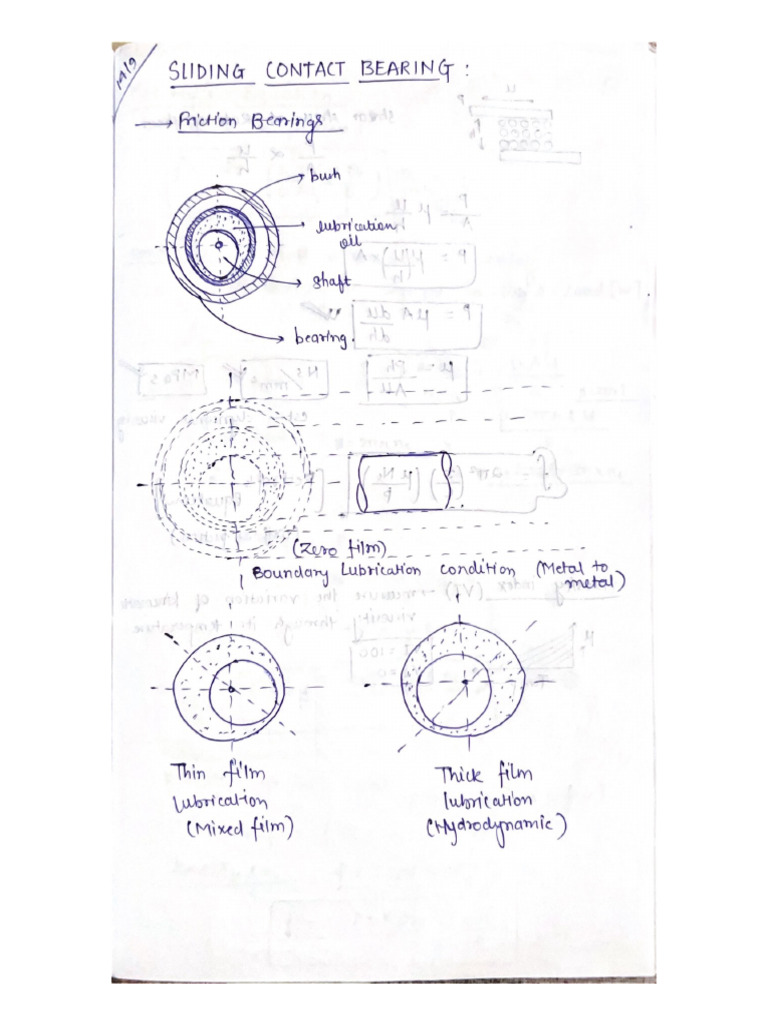 Bearing pdf