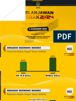 Infografik Pembentangan Belanjawan Perak 2024