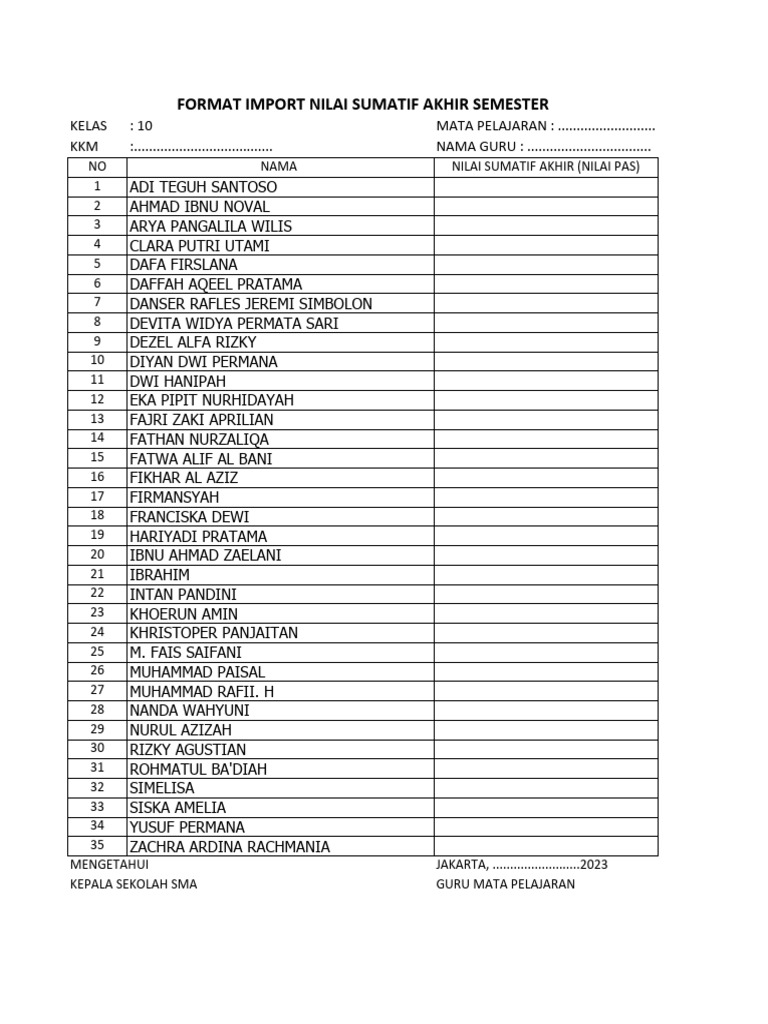 Format Nilai Akhir Semester SMA | PDF | Olahraga & Rekreasi | Kajian ...
