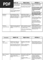 Download WJ WIAT KTEA Comparison by Traci Ritterband SN68897585 doc pdf