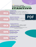 5 Pasos para Crear Una Buena Infografía Con Elementos 3D 2