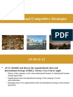 3 International Competitive Strategies