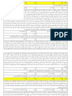   مصحف حفص وقراءة عاصم من الطيب  