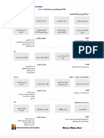 خطة تسويق رقمي في صفحة واحدة