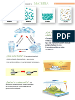 Canbios de La Materia Mundo Fisisoc