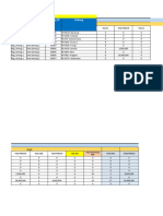 Plan PNC Reg - Serang 1 w2 November 2023.Xlsx JWLN