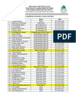 Daftar Divisi Anggota Gama 2022-2023