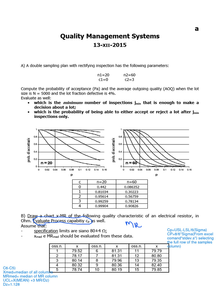 Quality Management Systems Analysis | PDF | Sampling (Statistics ...
