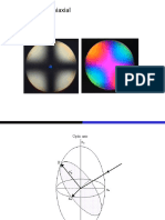 Aula Indicatriz Biaxial 2023