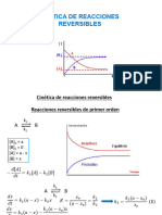 2 - Reacciones Reversibles