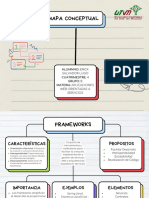 Mapa Conceptual Esquema Doodle Infantil Multicolor