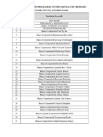 Lista-bancilor-din-programele-guvernamentale-de-creditare