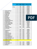 List of Cylinder Warehouse