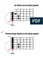 Acordes de Guitarra Con Cejillas