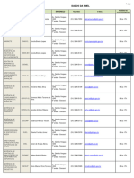 Smel Orgaos Da PBH Dados Da Unidade