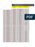 LGG Report Oil November 2023