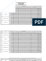 Daftar Nilai Semester 1-6