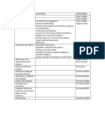 Organización Del Documento