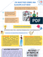 Técnicas de Muestreo No Probabilístico